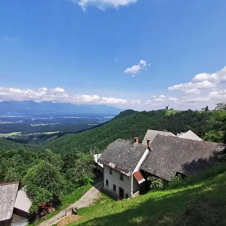 Bajta Kroparica *